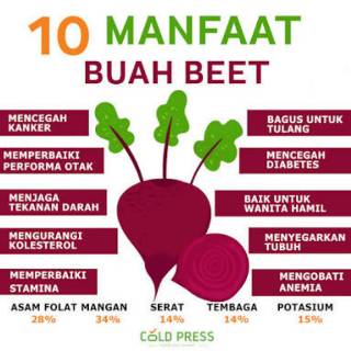 Serbuk Buah Bit (Beetroot Powder) - Obat Anemia - Obat