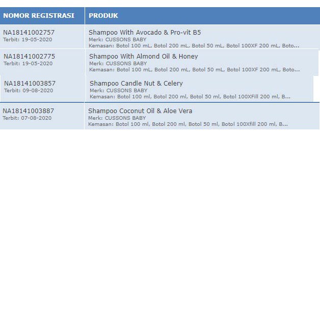 Cussons Baby Shampoo 50ml+50ml dan 100ml+100ml / 200ml / Shampoo Bayi / Perlengkapan Mandi Bayi / Perawatan Rambut Bayi / Shampo Bayi / Shampoo Anak Cussons Baby Shampoo Shampo Untuk Baby Bayi Anak