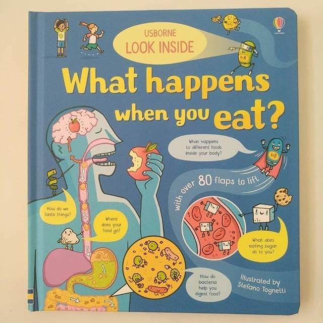 What happens when you eat?