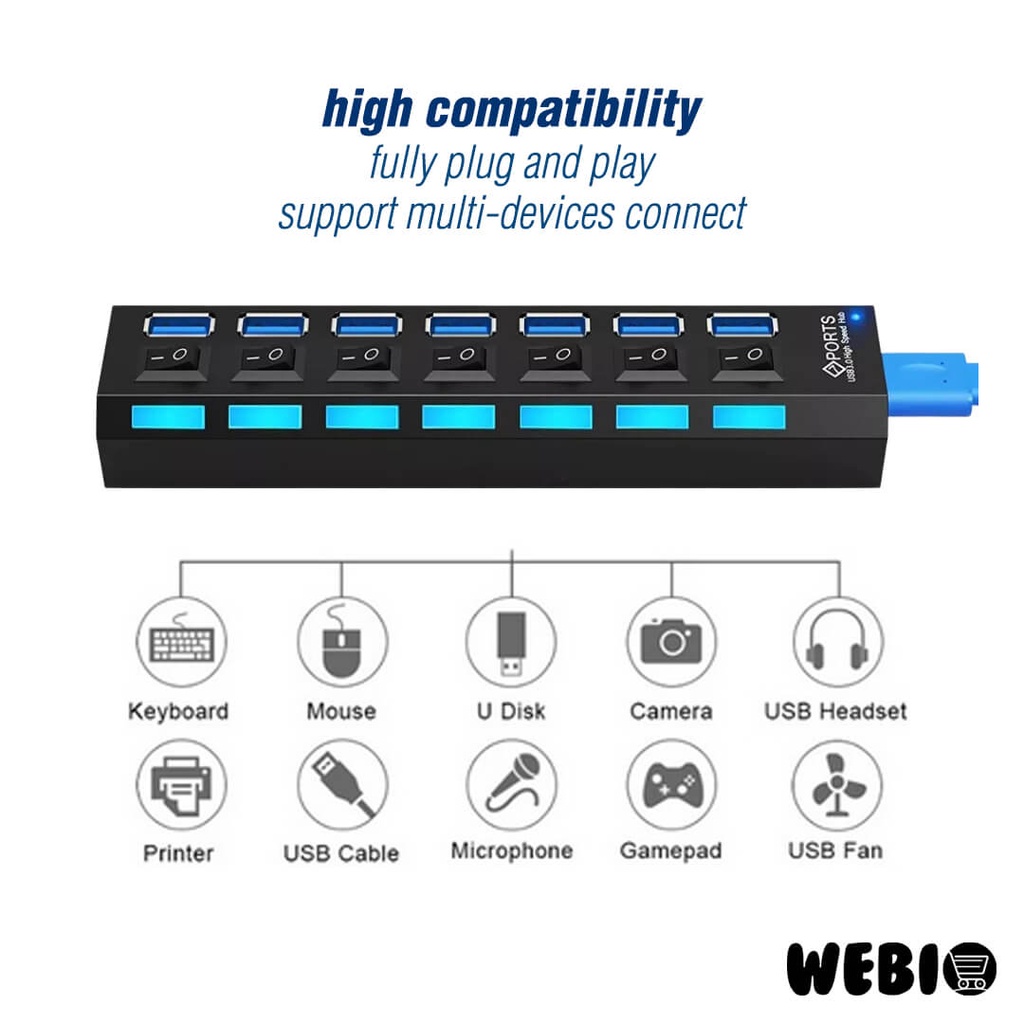 USB Hub 3.0 On Off High Speed 7 Port Colokan Saklar USB3.0 Laptop PC Komputer