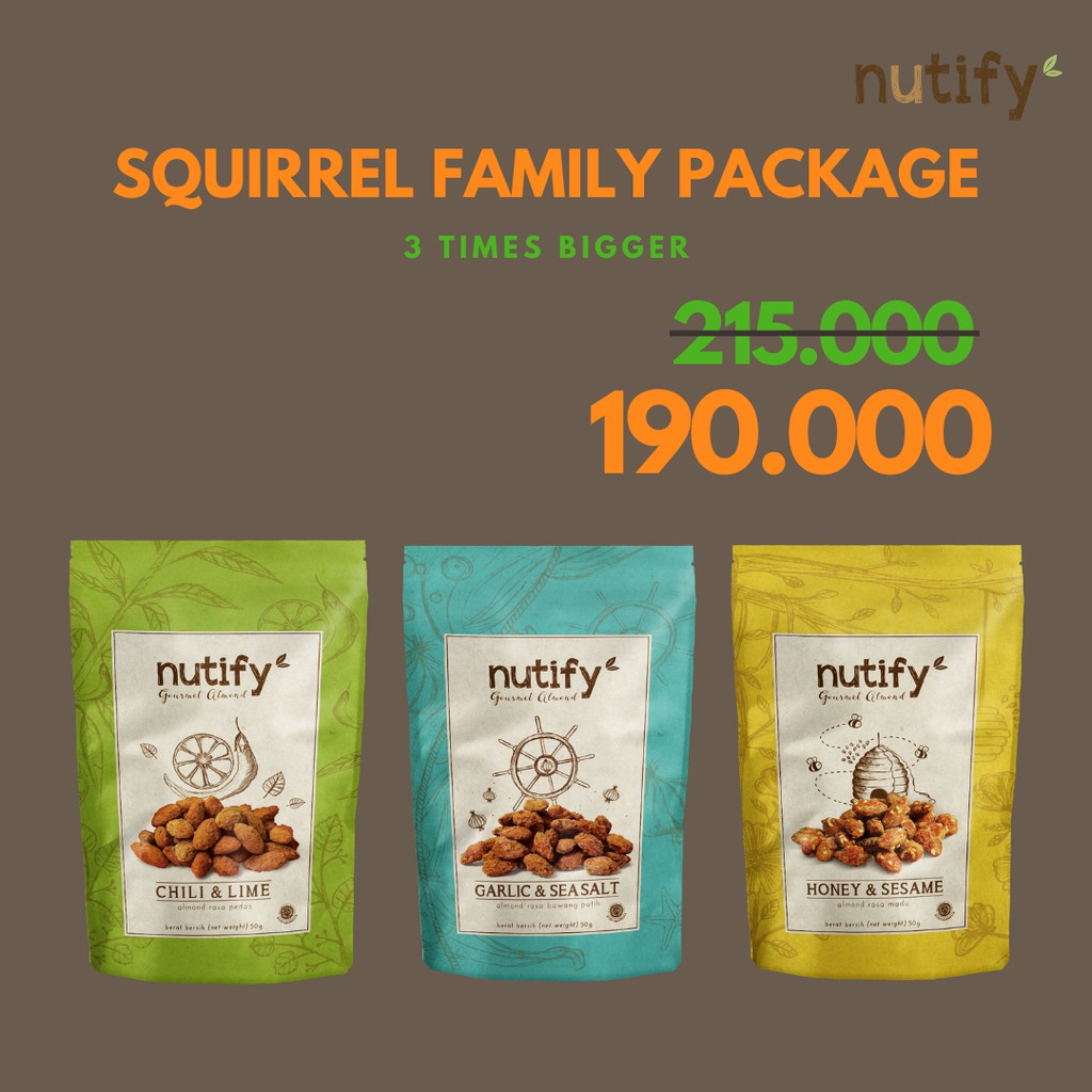 

Nutify Squirrel Family Package
