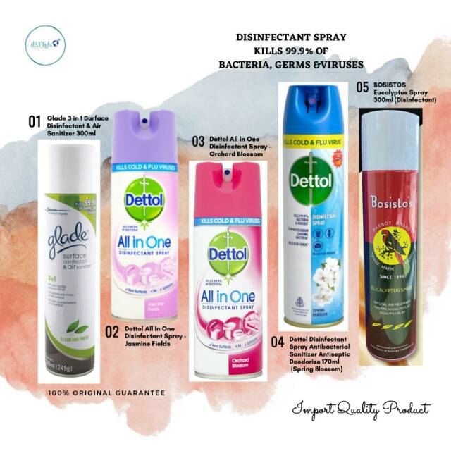 Dettol Disinfectant Spray