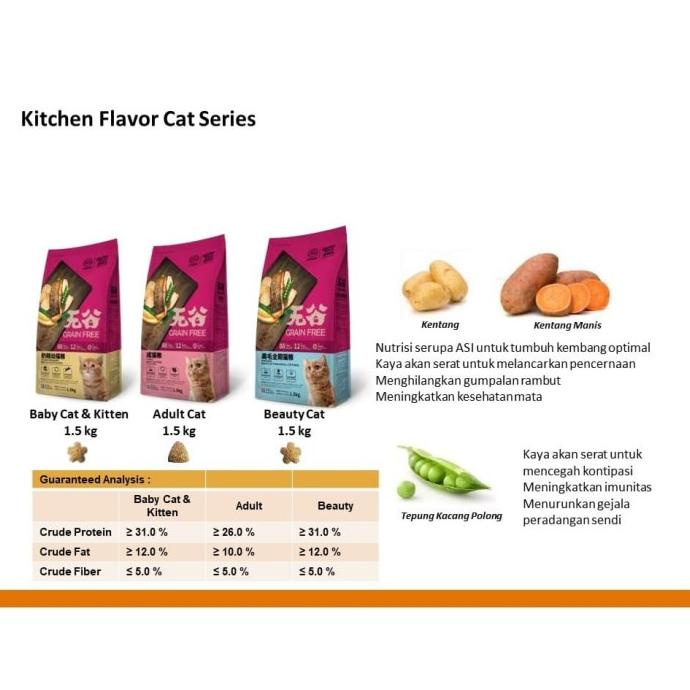 

Kitchen Flavor Grain Free Beauty Cat Food For All Life Stages 1,5 Kg