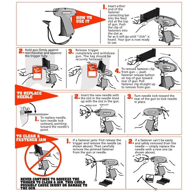 FCC-506 Tag Gun Tembakan Label Baju (Best Quality)