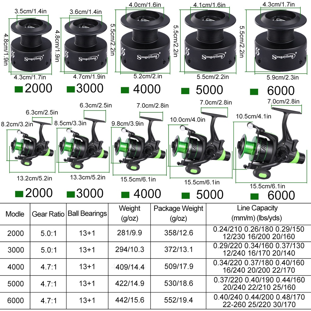 Gulungan Pancing Rill Pancing Dengan Rasio Gear Tinggi 5.0: 1/4.7: 1GR 13 +1 BB Spinning Reel Untuk Tangan Kiri/Kanan Untuk Air Tawar Spinning Fishing Reel