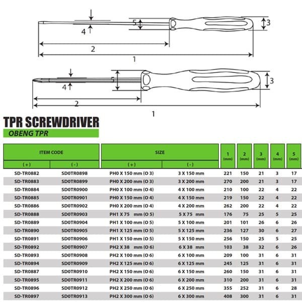 TEKIRO Obeng TPR (-) 5 X 150 mm