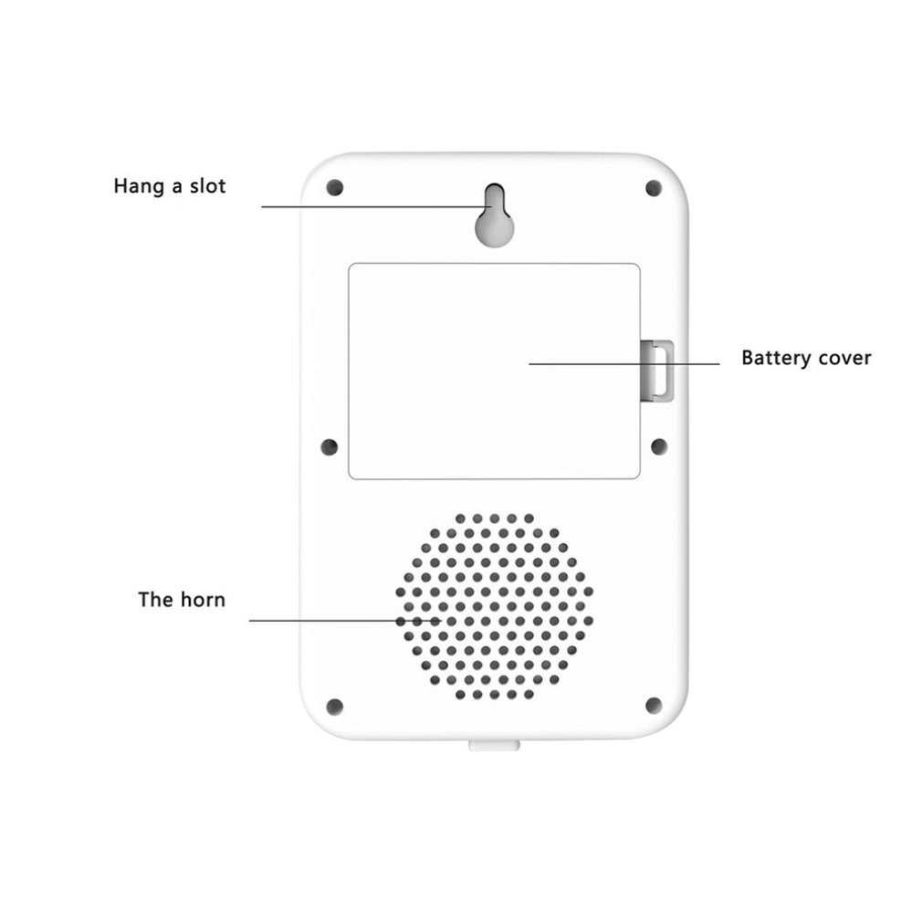 THERMOMETER K3S WALL MOUNTED PENGUKUR SUHU BADAN TEMPERATUR TUBUH