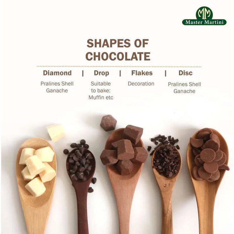 

Master Martini Caribe White Coin, Flakes Chocolate & Dark| Coklat Dark- Putih Caribe Import