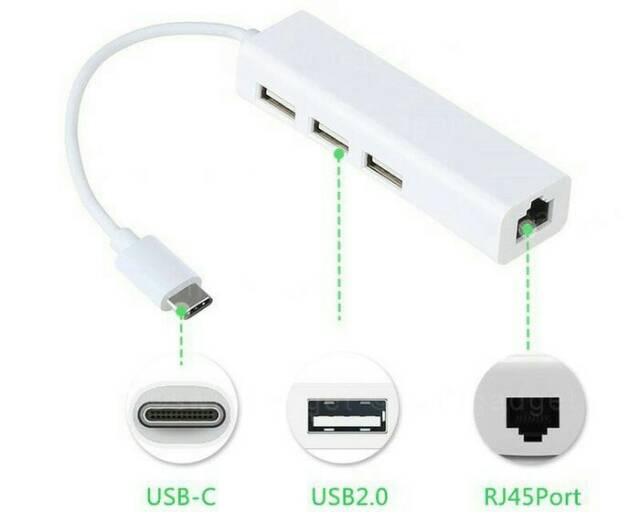 Converter usb type c 3.1 to Lan ethernet rj45 with usb hub 3 port type c to lan