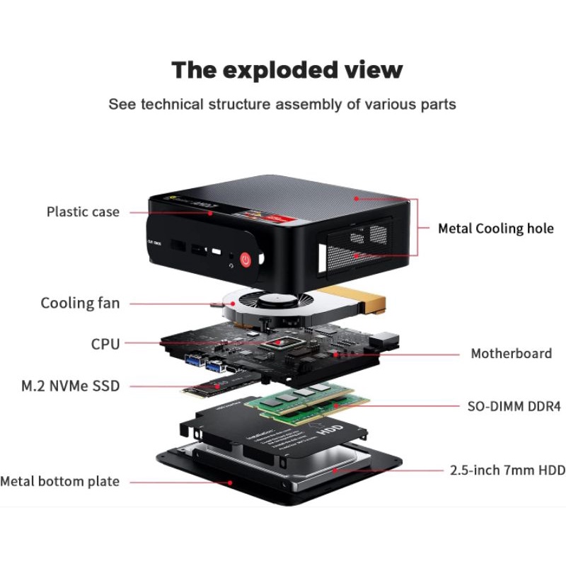 Mini PC Beelink SER5 Ryzen 5560U 16/500GB SSD NVMe Wifi 6E Windows 11 Pro