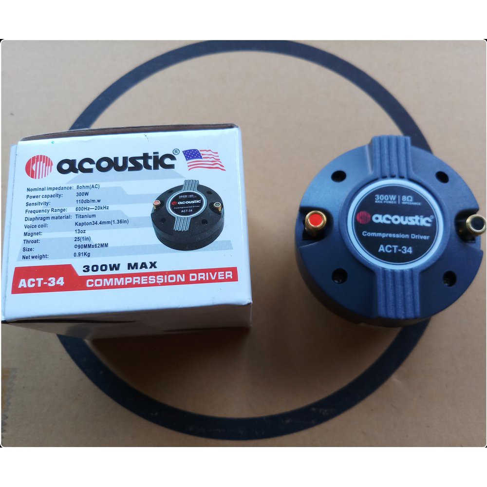 tweeter acoustic