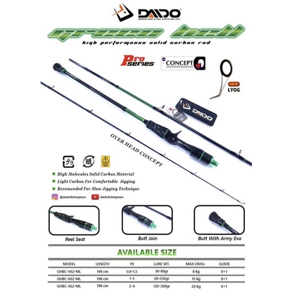 Joran Pancing DAIDO Green Hell 198cm BC OH Over Head Carbon Ring Full Fuji Bait Casting Baitcasting 