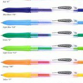 

PULPEN GEL ZEBRA KOKORO 0.5