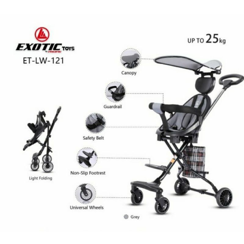 stroller LW121 exotic