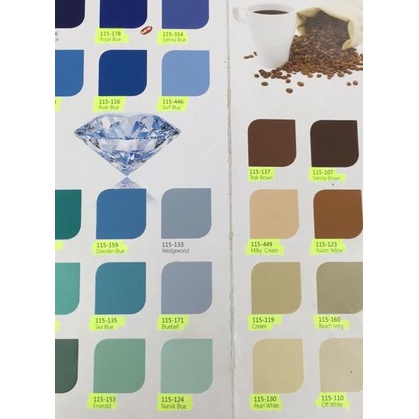 

Flash Sale CAT FTALIT 1 KG WARNA STANDARD CAT MINYAK UNTUK KAYU DAN BESI 爱
