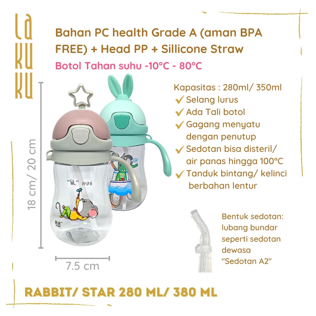 Lakuku - Botol Sedotan Air Minum Anak Sippy Cup Baby Kids Bottle