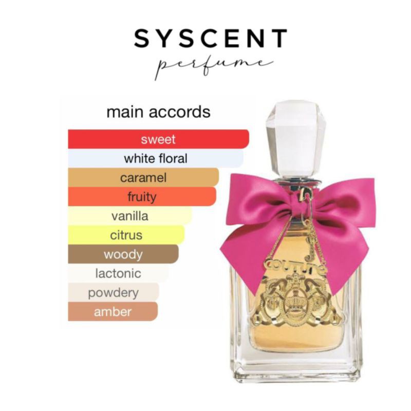 SYSCENT PERFUME Inspired La Juicy (Parfum Wanita / Parfum Unisex)