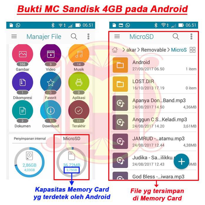 Memory Card Sandisk 4Gb Class 10 Bergaransi - Micro Sd Sandisk 4Gb