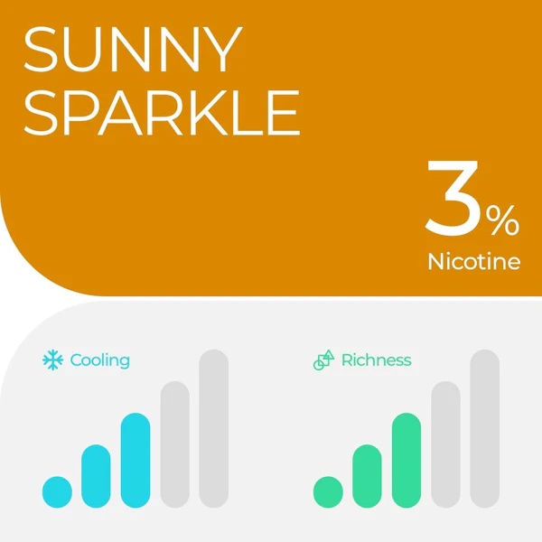 Relx Infinity Pod Pro Sunny Sparkle atau Orange Fanta untuk Infinity Essential