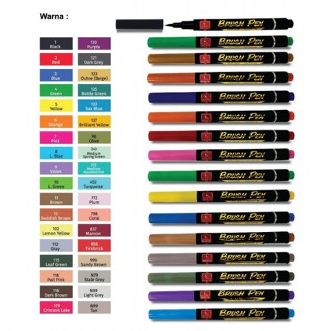 

KIANDAA BP0003 Part 1 Snowman BM-1 Brush Pen Brushpen untuk Lettering Spidol Color KIANDA