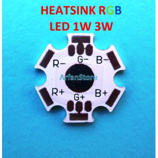 Heat Sink RGB LED 1W 3W Heatsink Aluminium Plat Base PCB Pendingin