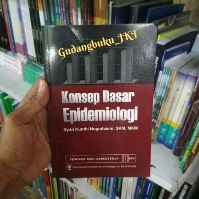 Konsep Dasar Epidemiologi. ORIGINAL. Dyan Kunthi N. SKM. MKM