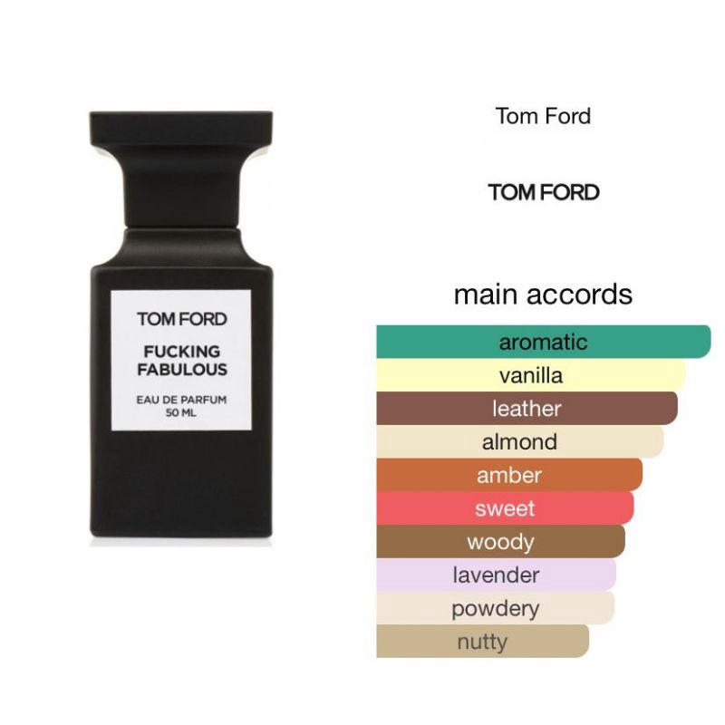 TOM FORD FUCKING FABULOUS (LUXURY FRAGRANCE)