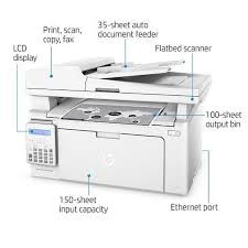 PRINTER HP LASER JET M 130 FN  ALL IN ONE / HP LASERJET  M130FN / M 130FN AIO PRINT  SCAN COPY GARANSI RESMI