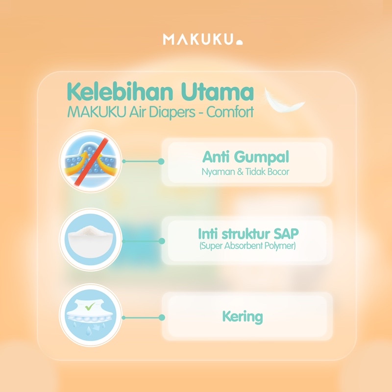 MAKUKU Air Diapers Comfort+ Tape S36 / Popok bayi