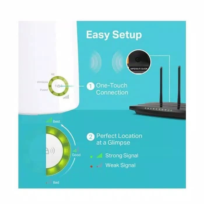 TP-Link TL-WA854RE 300Mbps 2X2 MIMO WiFi Range Extender | TPLink GARANSI RESMI