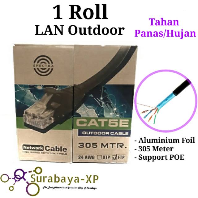 Kabel LAN Outdoor SPECTRA CAT5E Dus