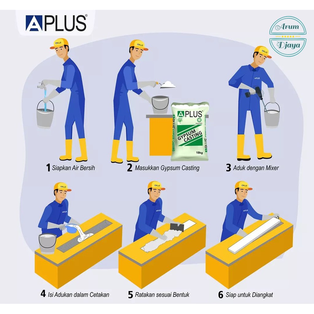 Gypsum APlus Casting - Semen Gypsum A plus Gipsum - Cetak List Plafon 1kg