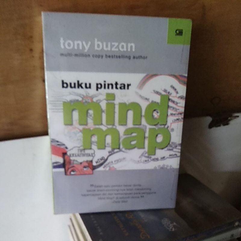 

mind map