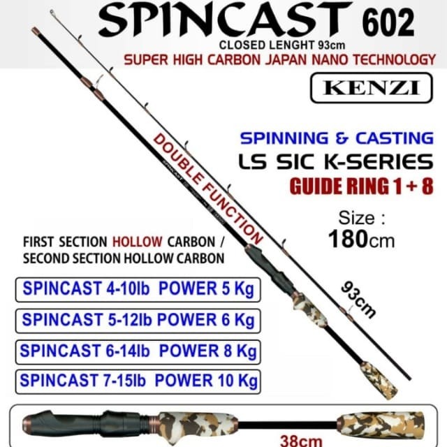 joran kenzi spincast 180cm - 7-15lb pipa karton