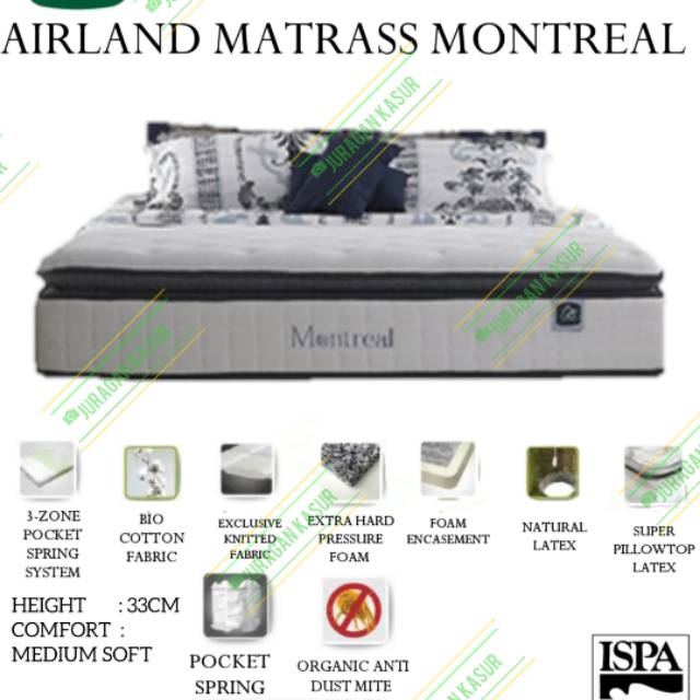 ( FREE ONGKIR ) Springbed Airland Matras Montreal Ukuran 90,100,120,140,160,180,200 ×200 ( Invoice )