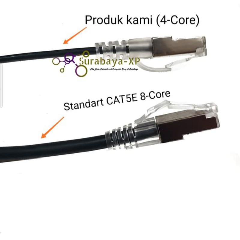 Kabel LAN Outdoor 40 Meter CAT5E Tembaga Murni 40 M 40M UTP STP FTP Merk ANPU