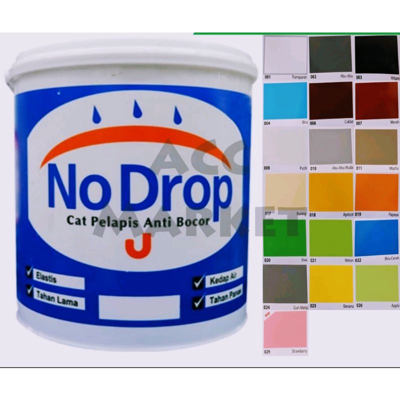 Cat tembok No Drop kemasan 1kg 4kg 20kg Ready banyak warna