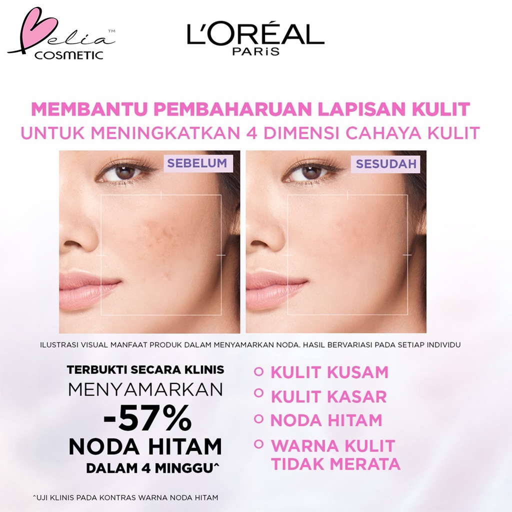 ❤ BELIA ❤ LOREAL PARIS Glycolic Bright Glowing Series | Instant Serum | Daily Cleanser Foam | Cream Day SPF 17 | Night | Mask Sheet | Acid | L'Oreal | BPOM