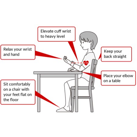 tensimeter digital pengukur tekanan darah otomatis di pergelangan tangan blood pressure wrist