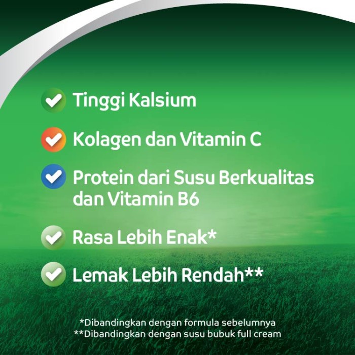 

101bfbb Anlene Actifit Original 250Gr Xa201As