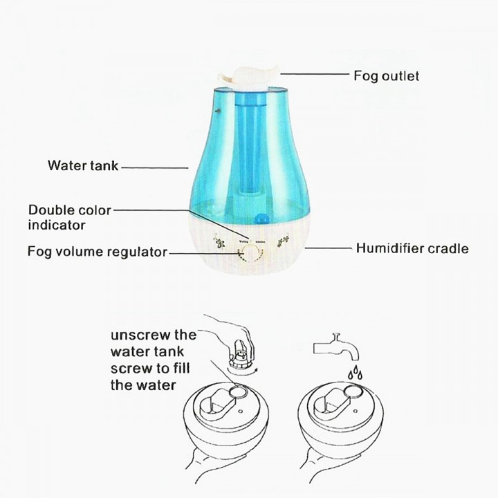 X03 - Dual Mist Noozle Humidifier Air Purifier 360 Degree Mist 3L