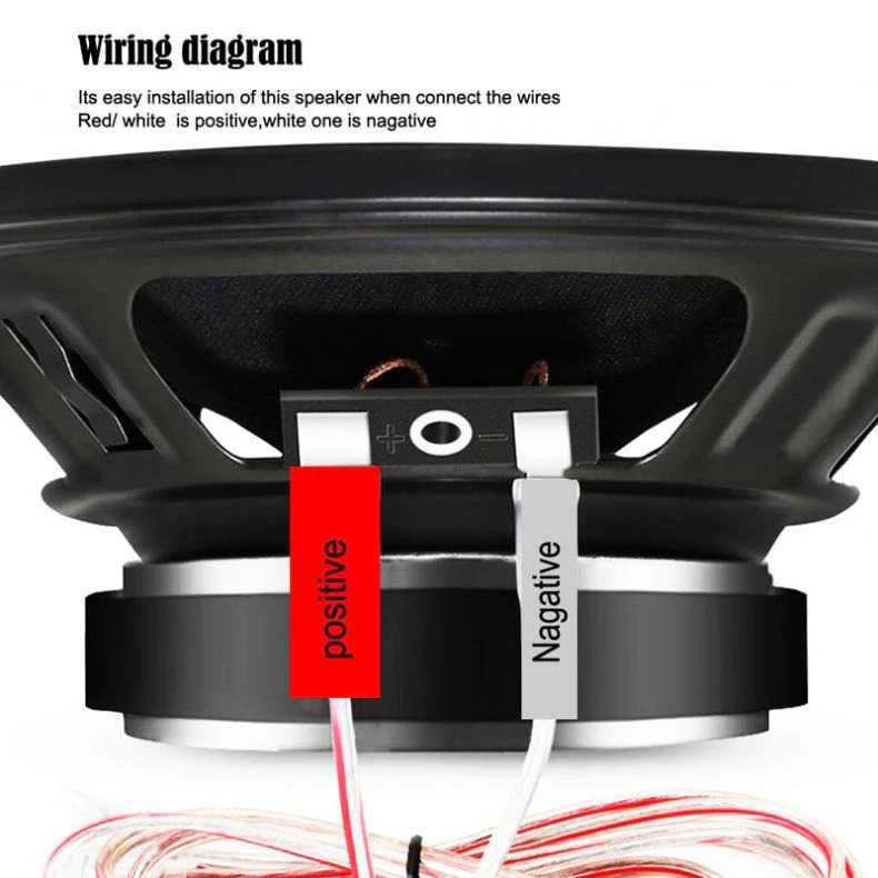 Speaker Mobil HiFi 4 Inch 70W 2 PCS Spiker Mobel Suara Jernih Aksesoris Interior Mobil Speker Berkualitas