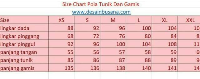 POLA PRODUKSI GAMIS 03 - Pola Baju gamis klok lengan susun peplum - Sewing Pattern