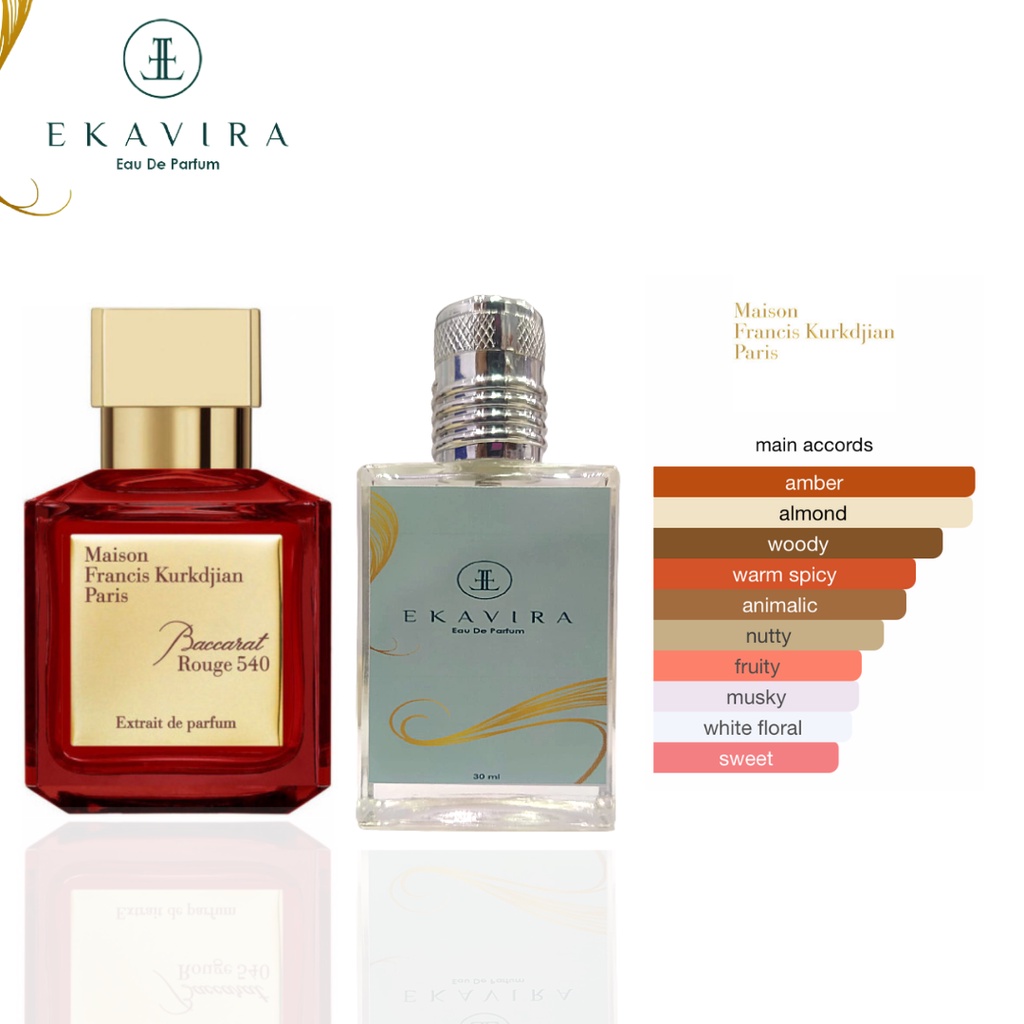 IN PARFUME REFILL PARFUME FRAGRANCE, IN PARFUM MAKASSAR , IN PARFUME MAKASSAR ,IN PARFUM REFILLIN