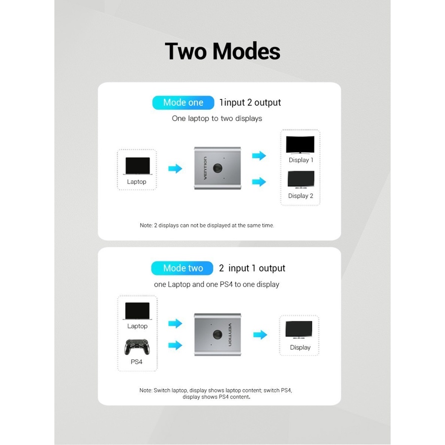 Vention HDMI Switcher 2 In 1 Out ,1 In 2 Out Backward Support AFU