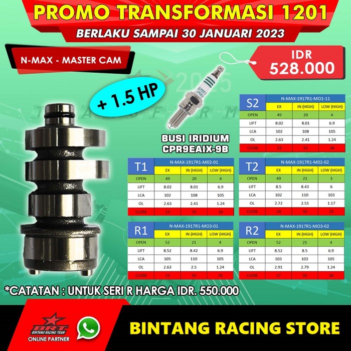 Noken As Brt Yamaha Nmax Aerox