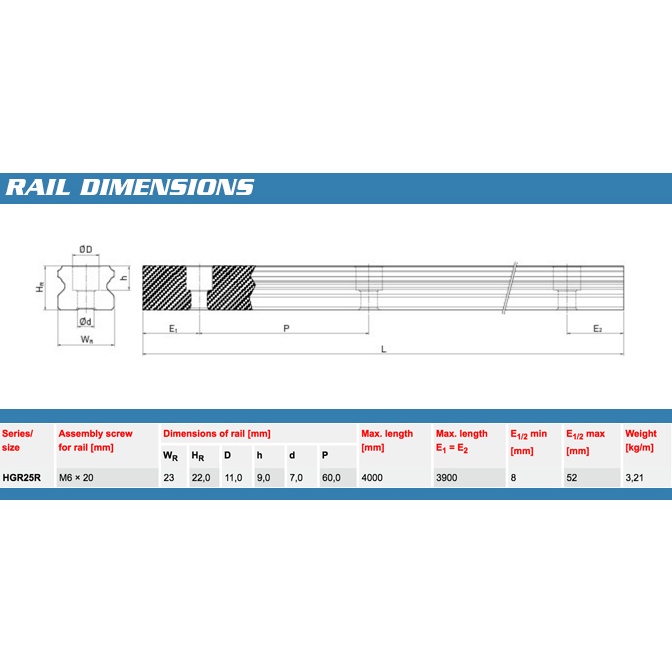 [HAEBOT] Linear Guide Rail HGR25 HGR 25 10cm Rel CNC Shaft As 25mm Stainless Part Slider As Batang Stainless Steel Industri Plasma CNC Router Mesin Mekanik