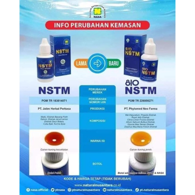 

810 Nstm Nasa/Trace Mineral/Herbal/Vitamin imun/Membantu Penyembuhan stroke