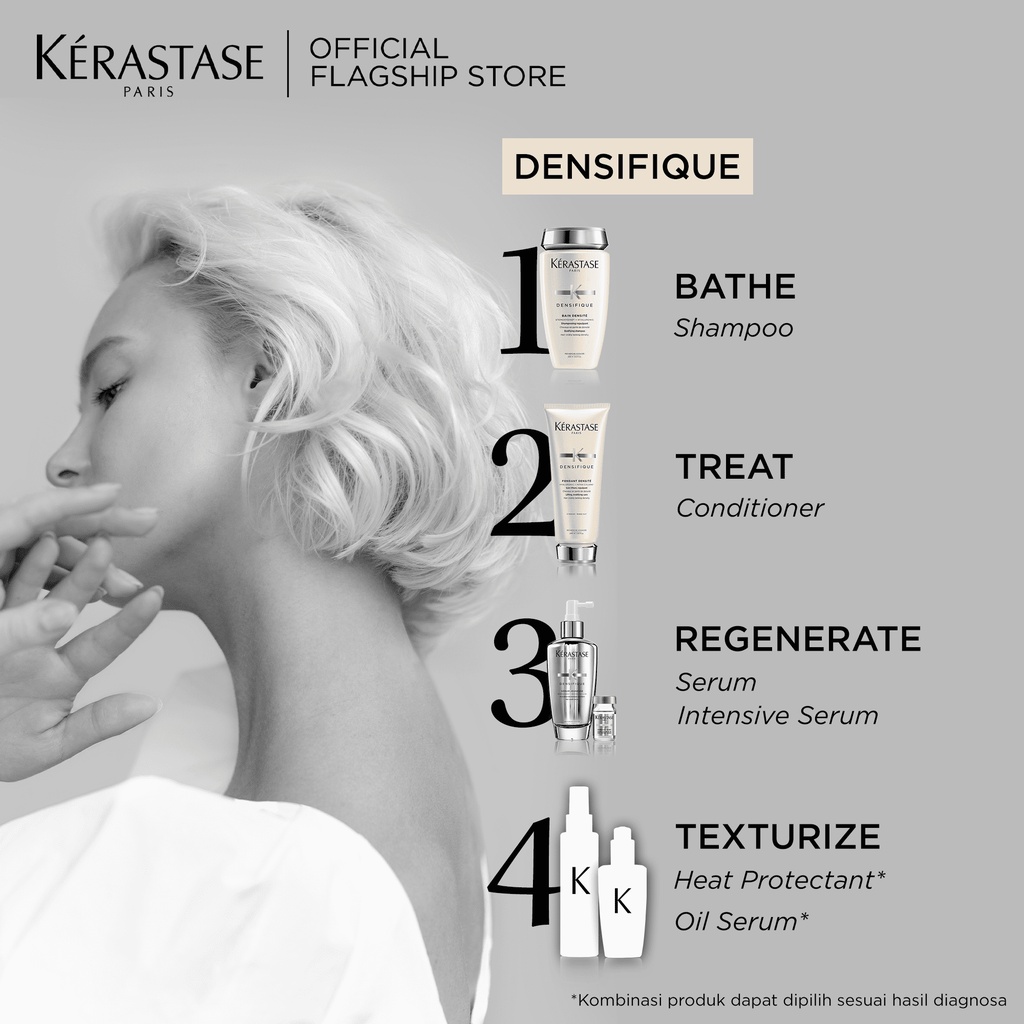 Kerastase Hair Growth Conditioner - Fondant Densite 200ml Kondisioner untuk Rambut Lebih Tebal