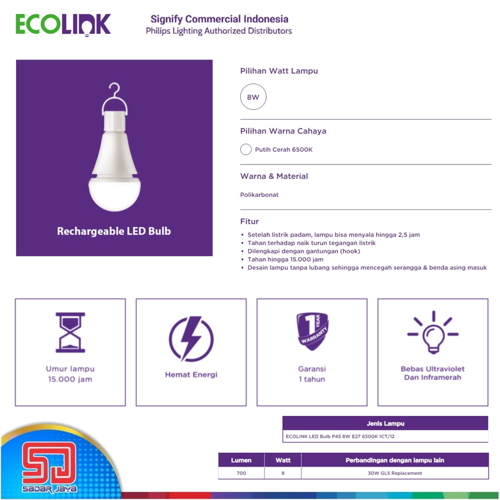 ECOLINK Lampu Emergency 8W LED Rechargeable 8Watt Bulb Bohlam Darurat 8 Watt - 6500K Cool White Putih